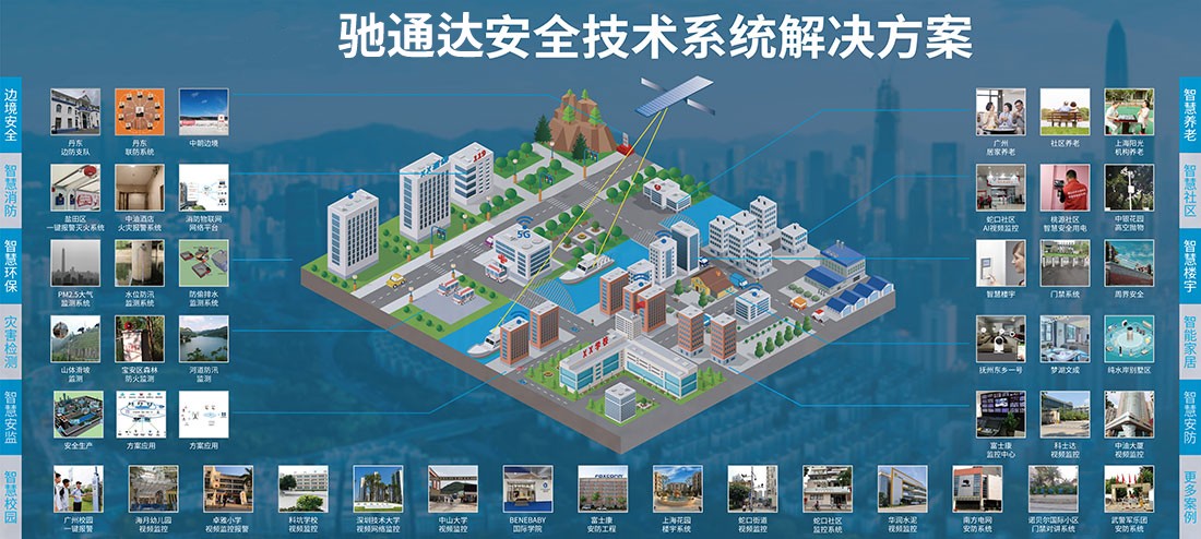 驰通达安全技术 驰通达安全技术