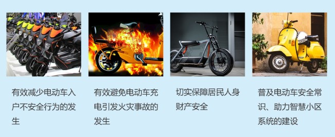 解决什么问题 解决什么问题