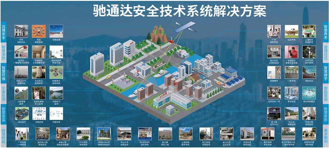 驰通达集团 驰通达集团