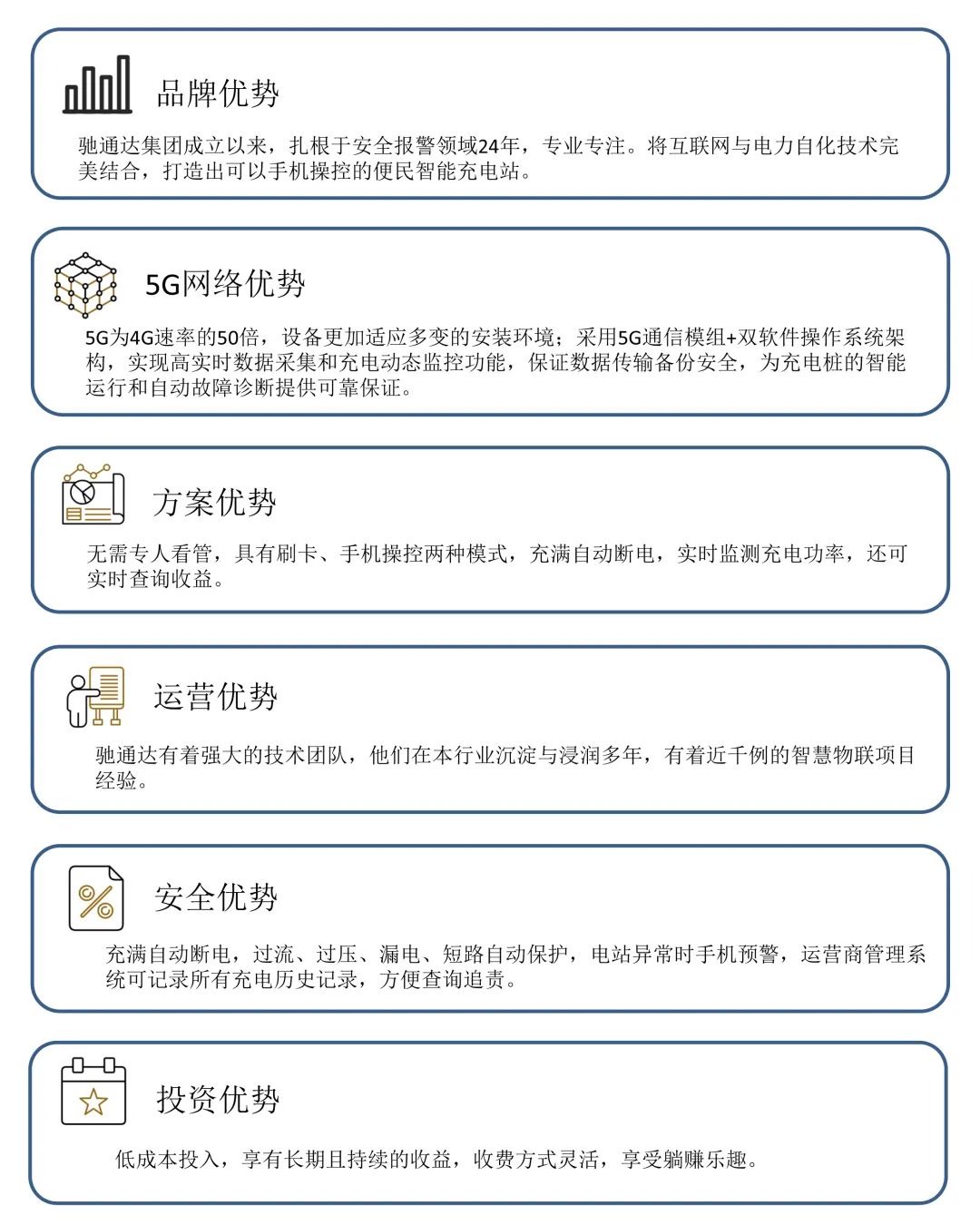 充电桩安全报警 充电桩安全报警
